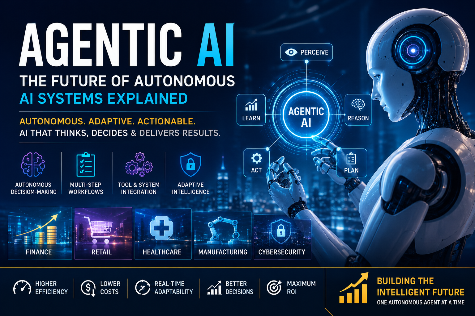 Agentic AI: 7 Powerful Trends Shaping the Future Agentic AI feature image showing autonomous AI systems, intelligent business automation, cybersecurity protection, and futuristic AI decision-making technology