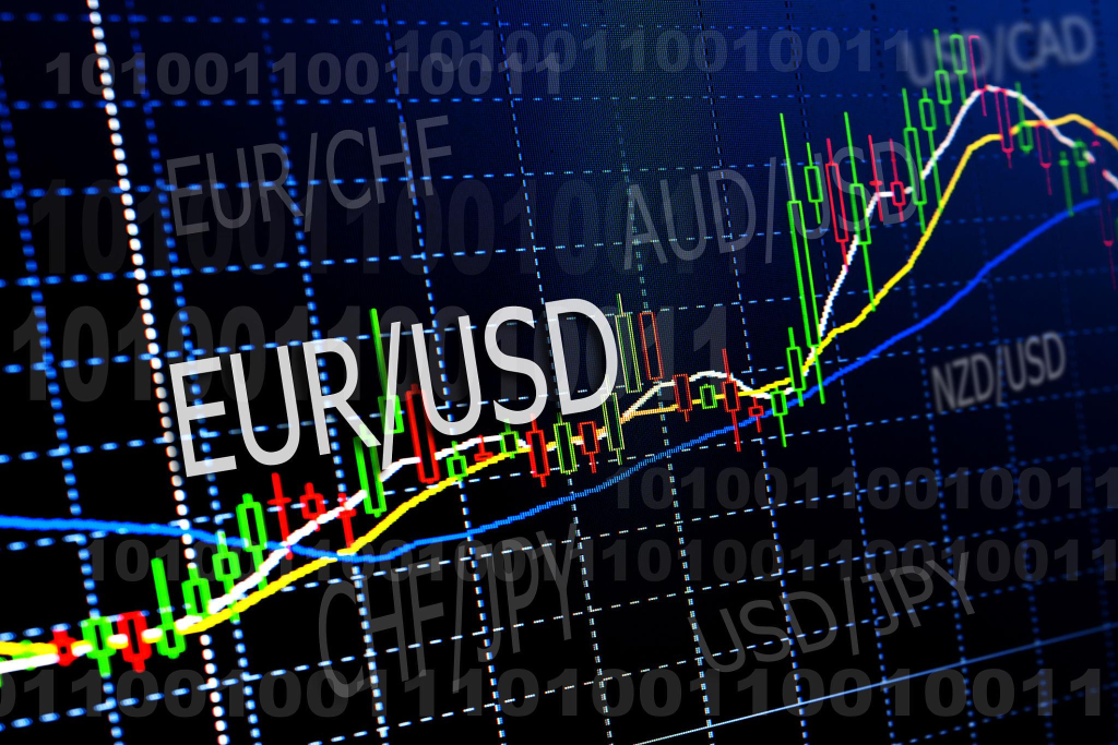 What is Forex Trading