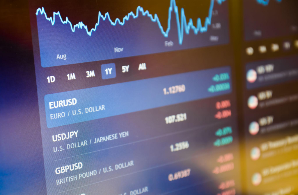 How the Forex Market Works