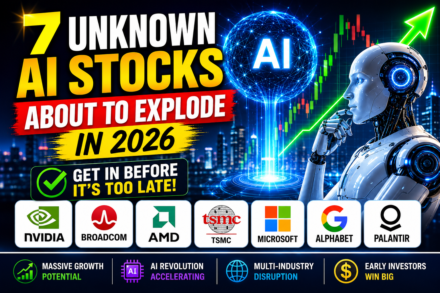 7 Unknown AI Stocks About to Explode in 2026 (Get In Before It's Too Late) Unknown AI Stocks 2026 feature image showing an AI robot, rising stock market chart, and leading AI companies including NVIDIA, Broadcom, AMD, TSMC, Microsoft, Alphabet, and Palantir.